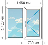 Цены на окно 1460х1420 в доме серии П-44
