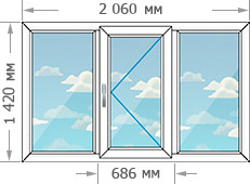 Цены на окно 2060х1420 в доме серии КОПЭ